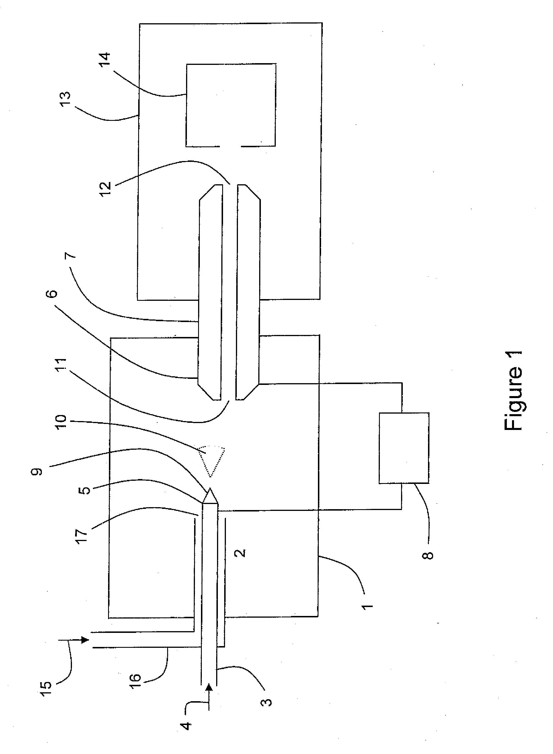 Charged Droplet Spray Probe