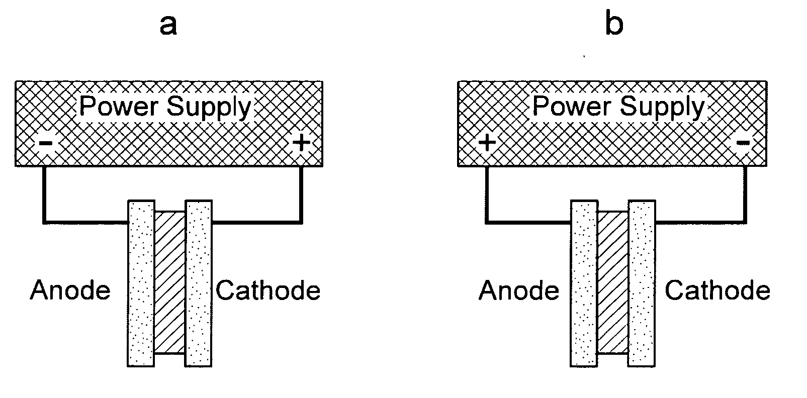 Cleaning (de-poisining) PEMFC electrodes from strongly adsorbed species on the catalyst surface