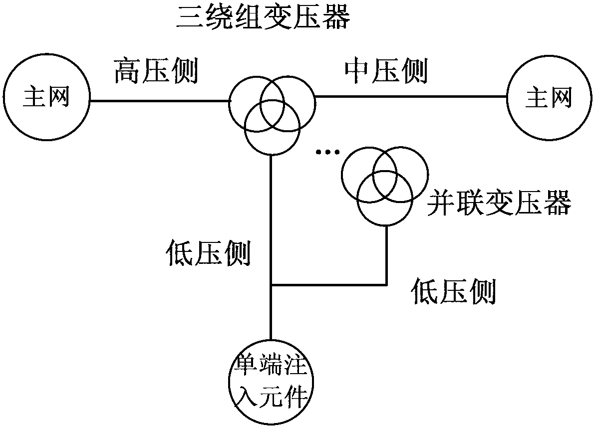 Failure predication method for static security analysis of three-winding transformer