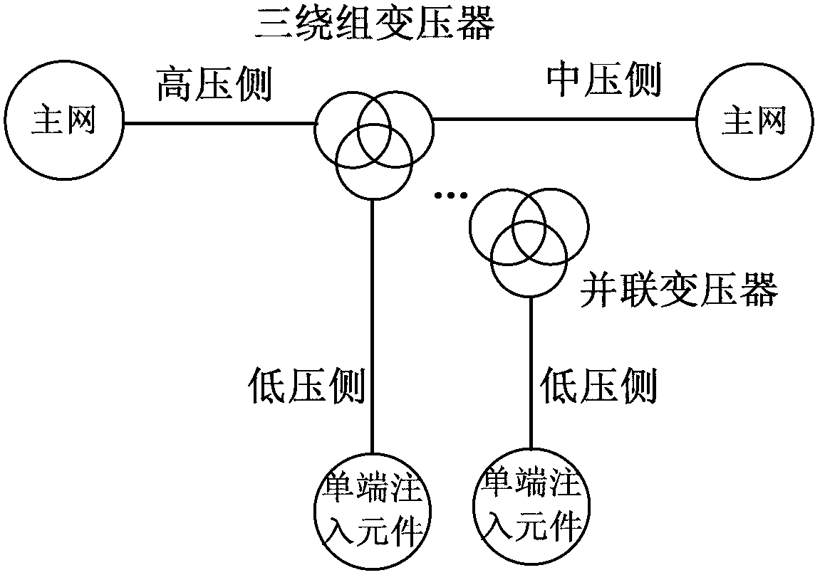 Failure predication method for static security analysis of three-winding transformer