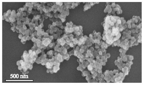 Organic framework derived nitrogen-carbon nano-material as well as preparation method and application thereof