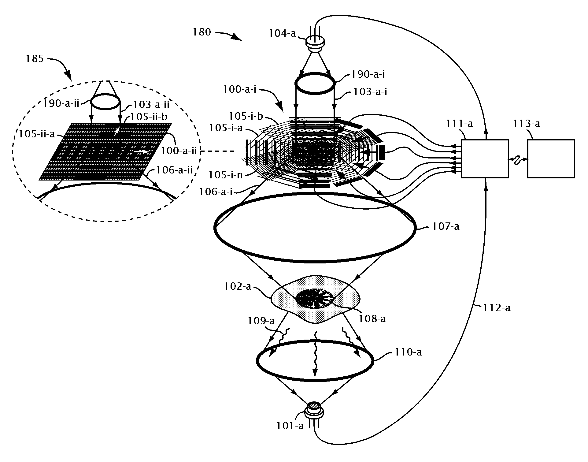 Fourier domain sensing