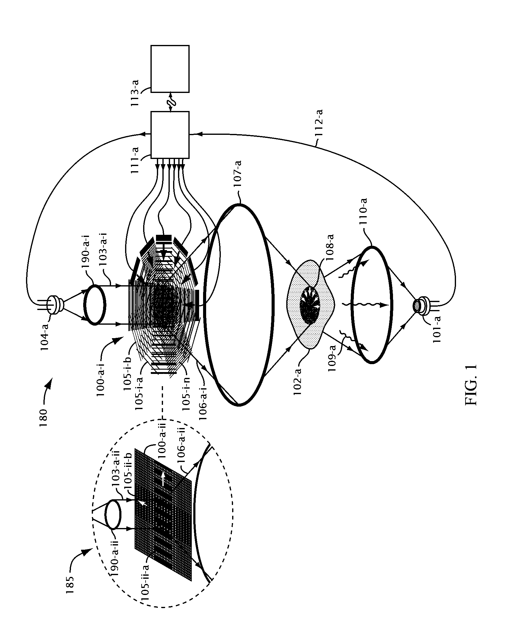 Fourier domain sensing