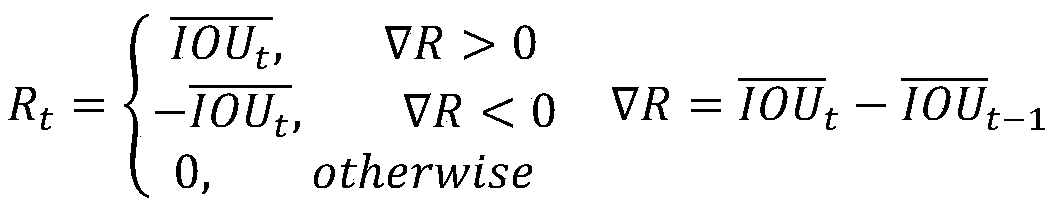 Lightweight image automatic clipping system and method based on deep reinforcement learning