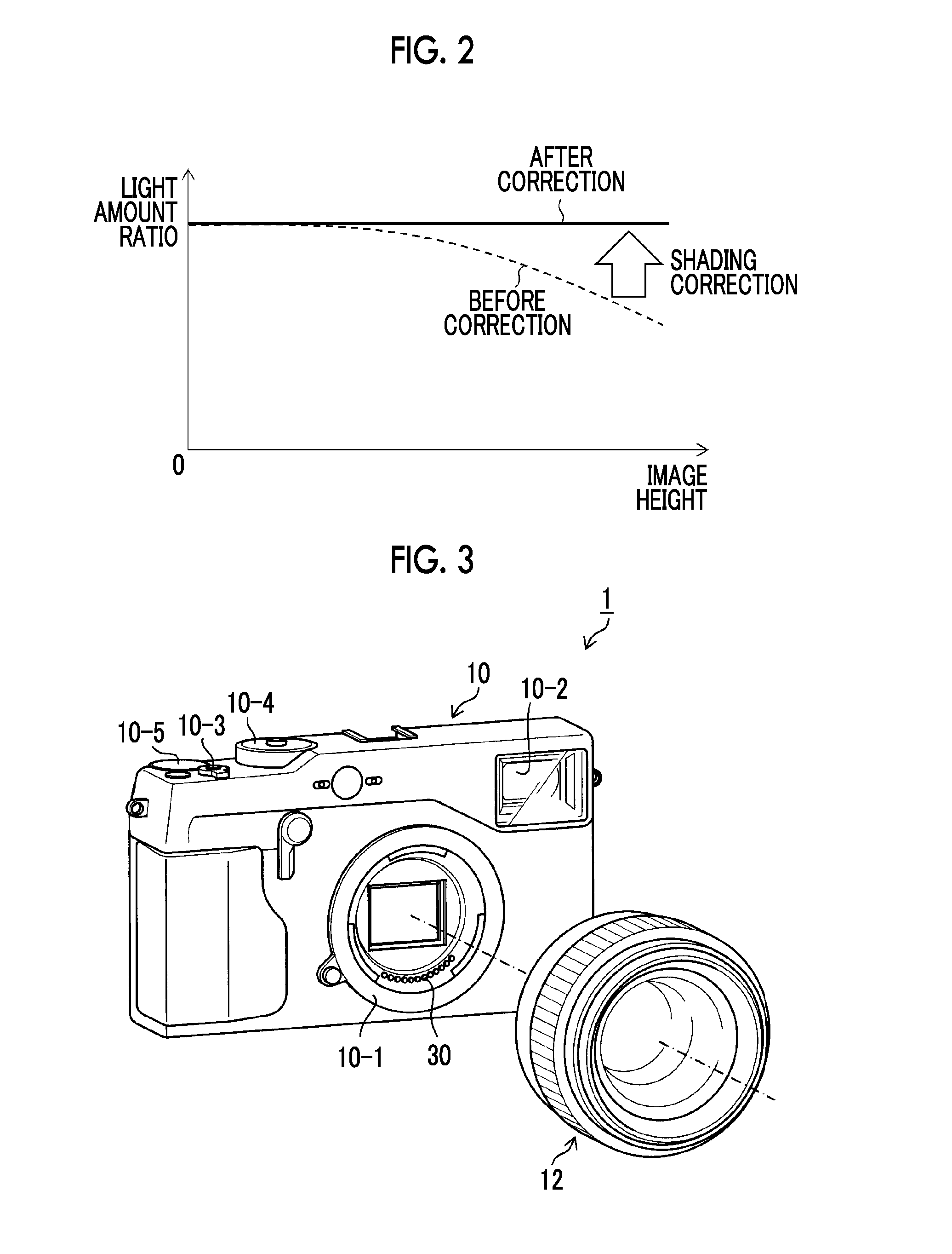 Imaging device and imaging method