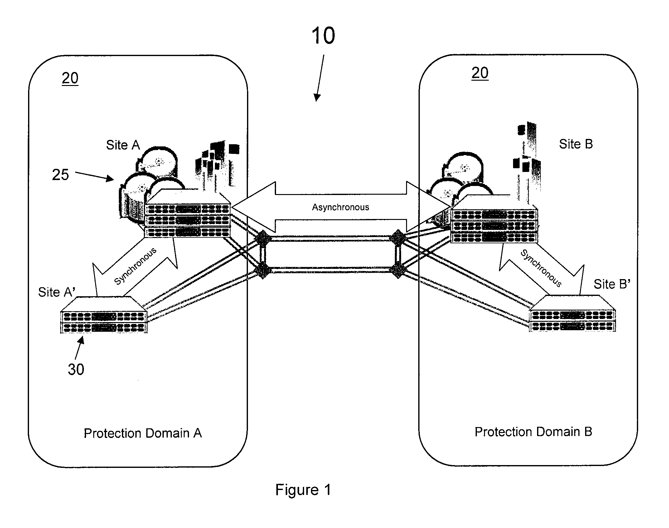 Systems and methods for obtaining ultra-high data availability and geographic disaster tolerance