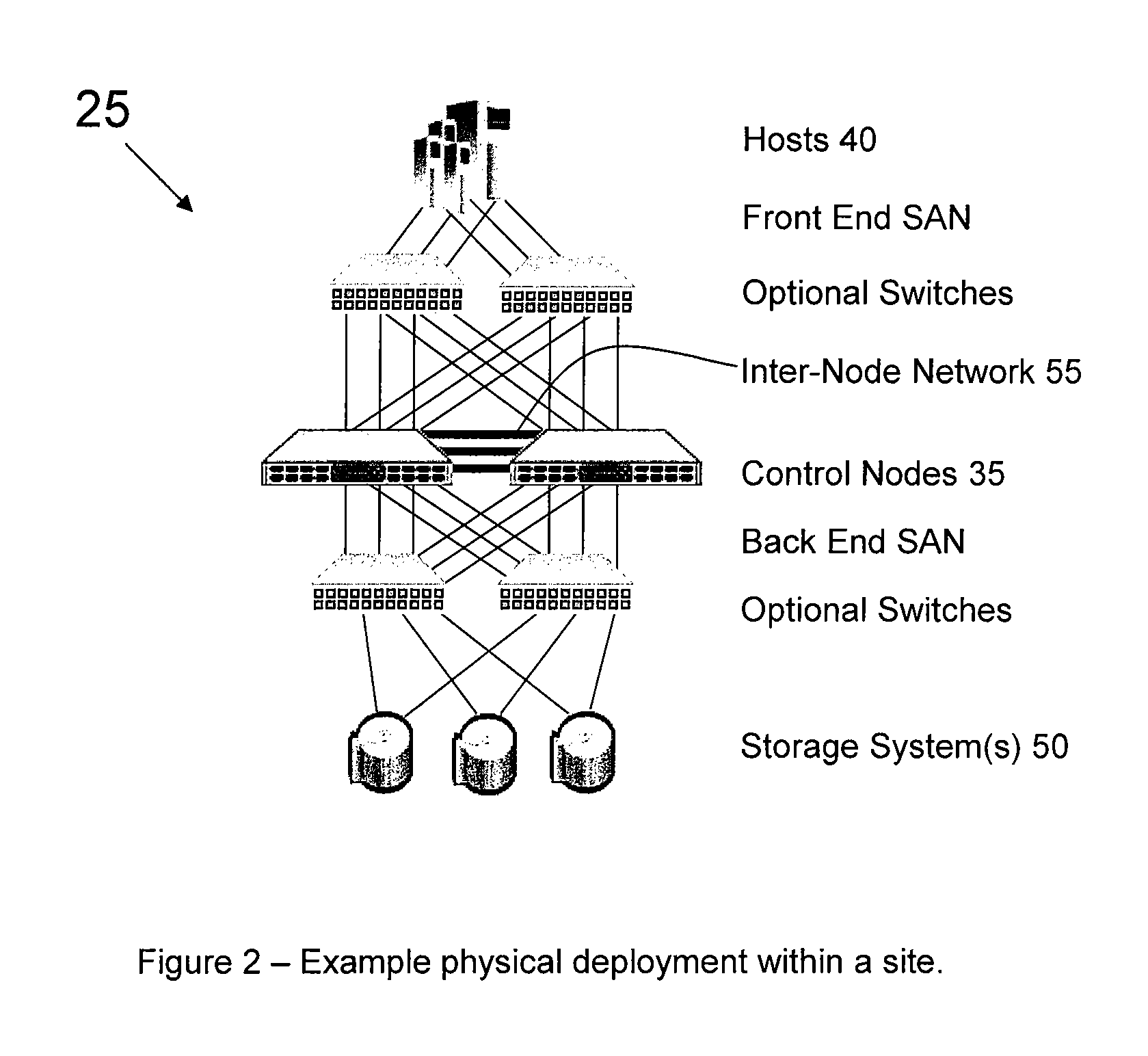 Systems and methods for obtaining ultra-high data availability and geographic disaster tolerance