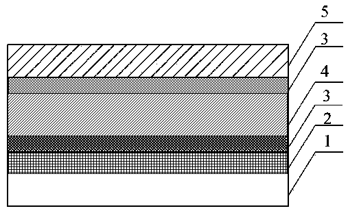 Golden low-emissivity coated glass and manufacturing method thereof