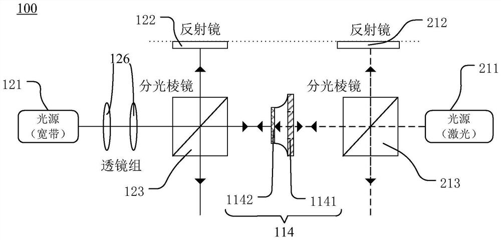 mems micromirror, Michelson interference system and optical system