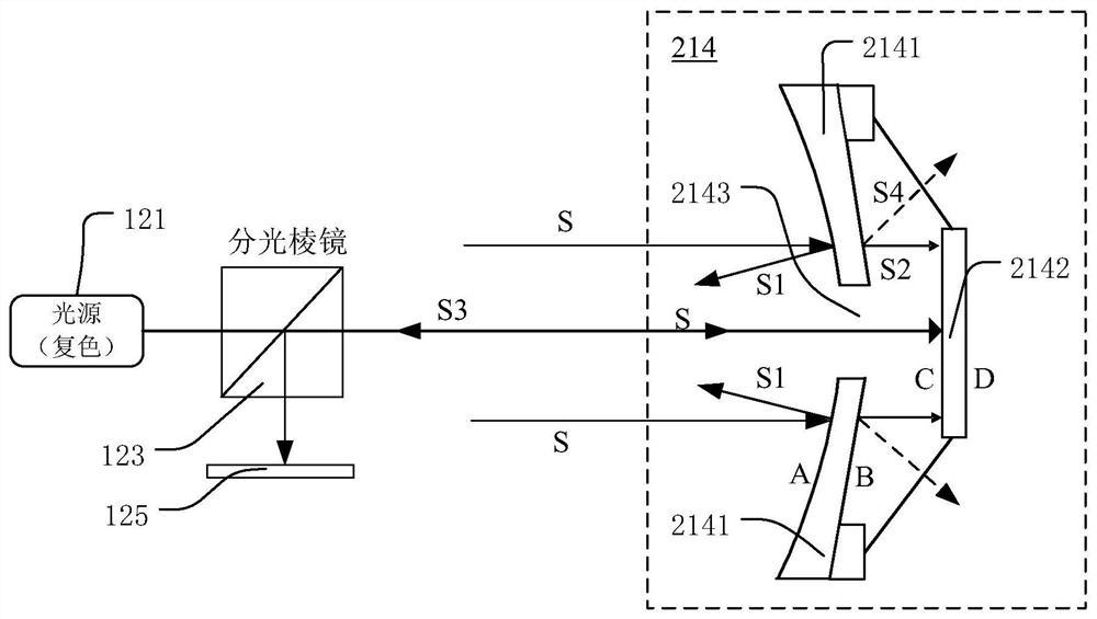 mems micromirror, Michelson interference system and optical system