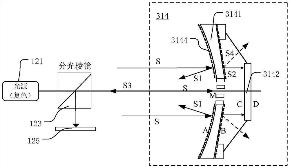 mems micromirror, Michelson interference system and optical system