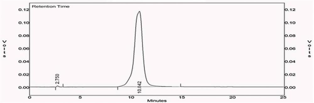 A kind of preparation method of p-substituted phenylhydrazine hydrochloride