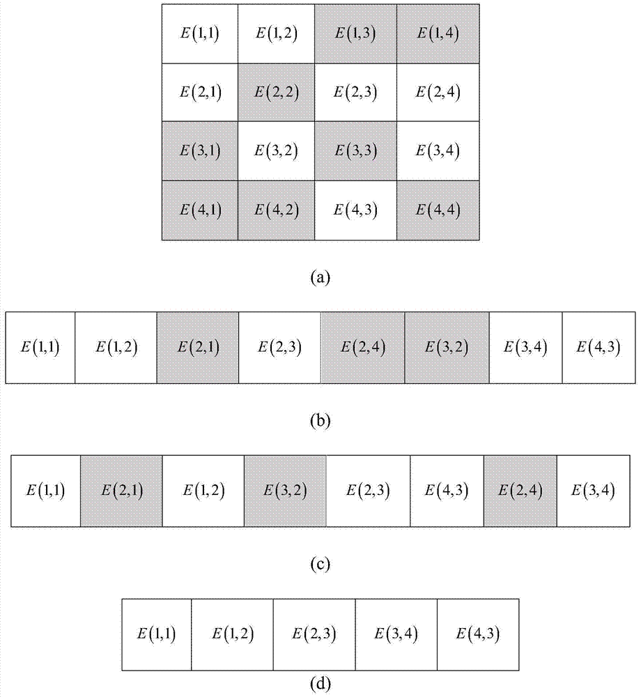 A Sound Source Orientation Method for Sound Intensity Estimation Applicable to Miniature Microphone Array