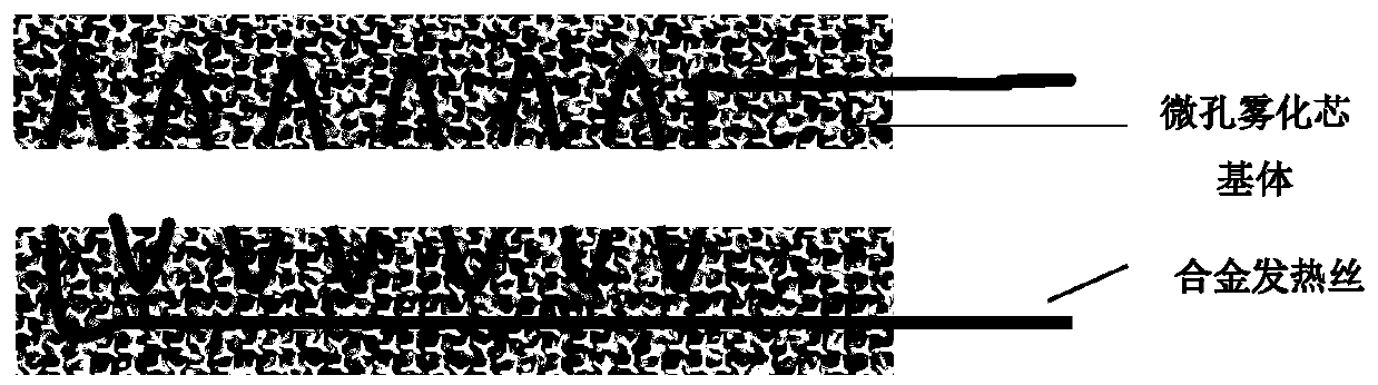 Preparation method of silicate-based microporous drug delivery atomizing core and heating component thereof