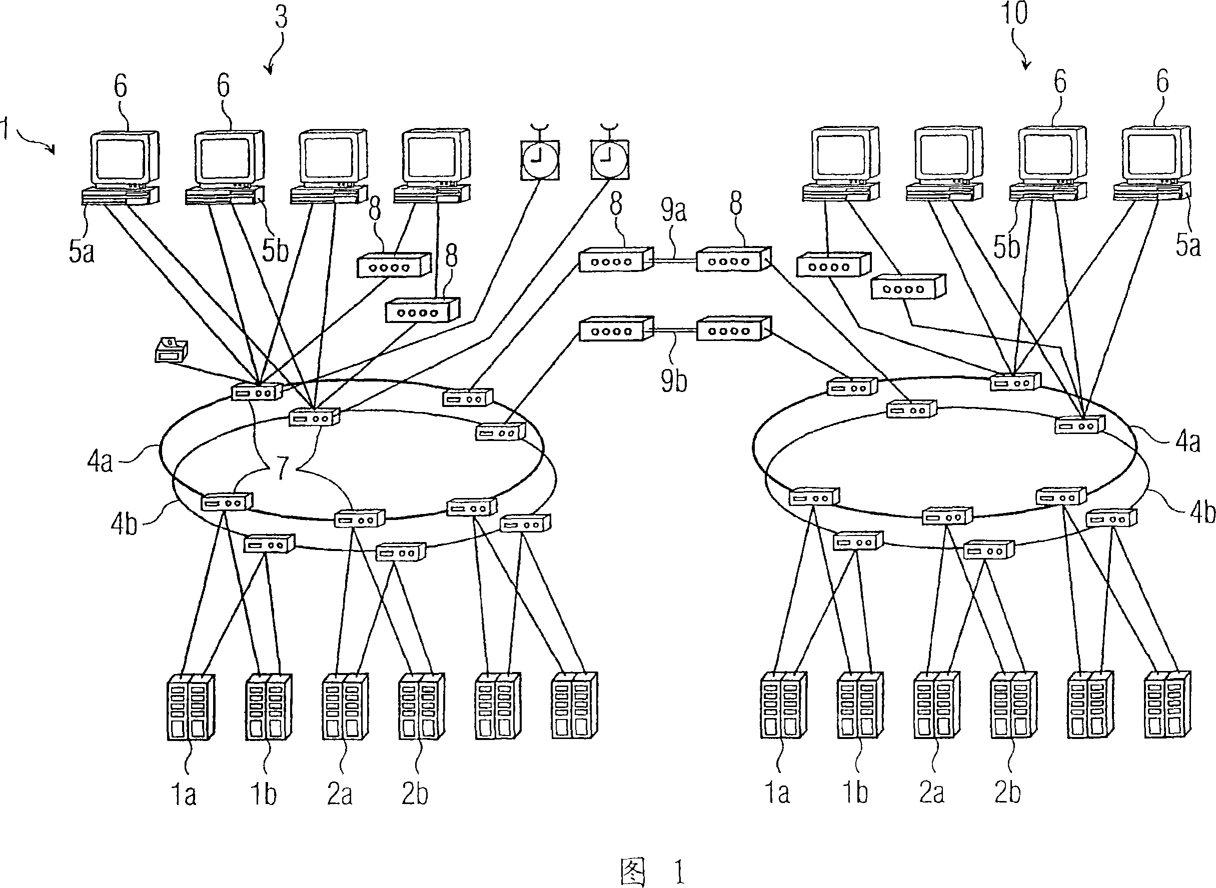 Redundant transmission of data message for the control technology of HVDCT systems