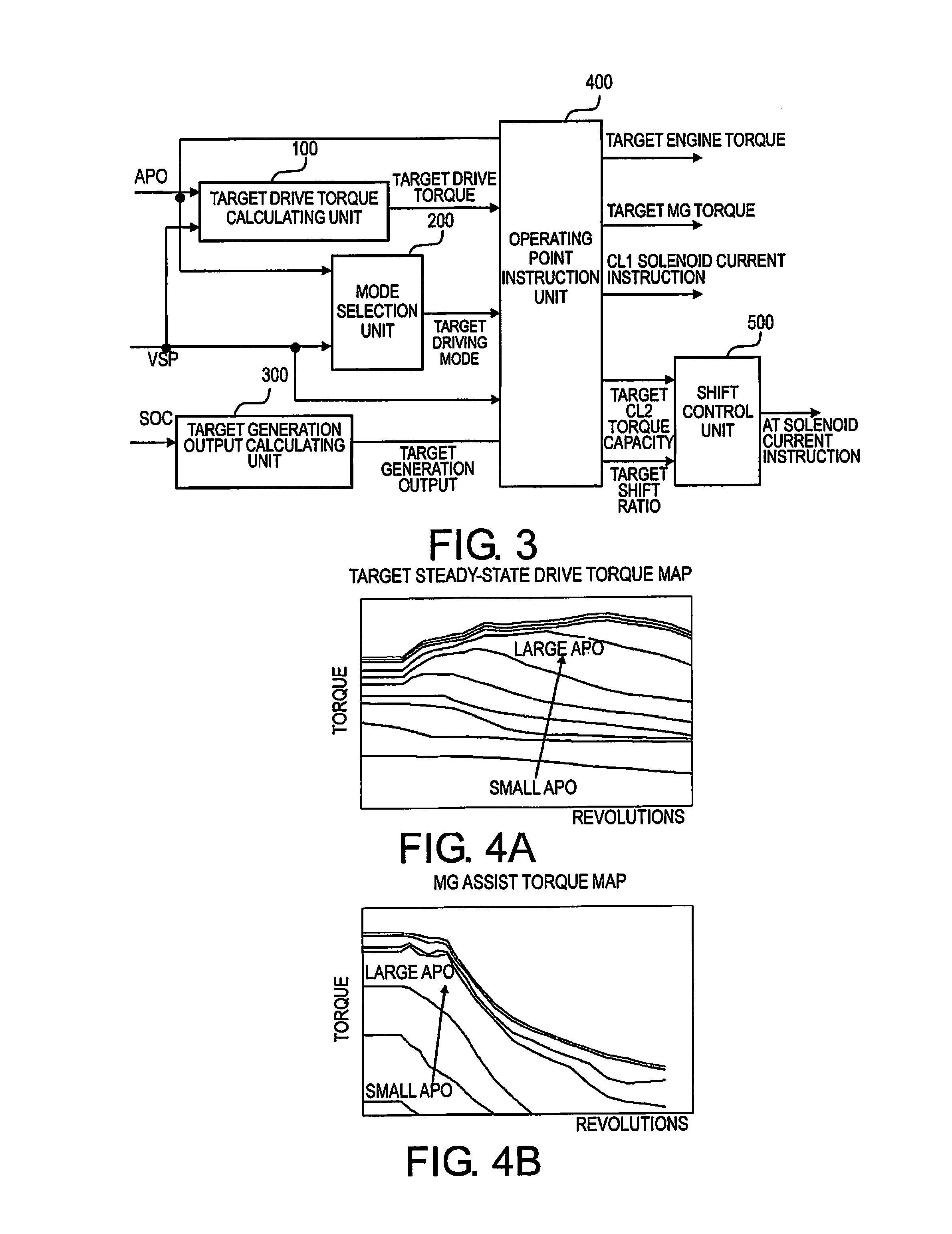 Control device for hybrid vehicle