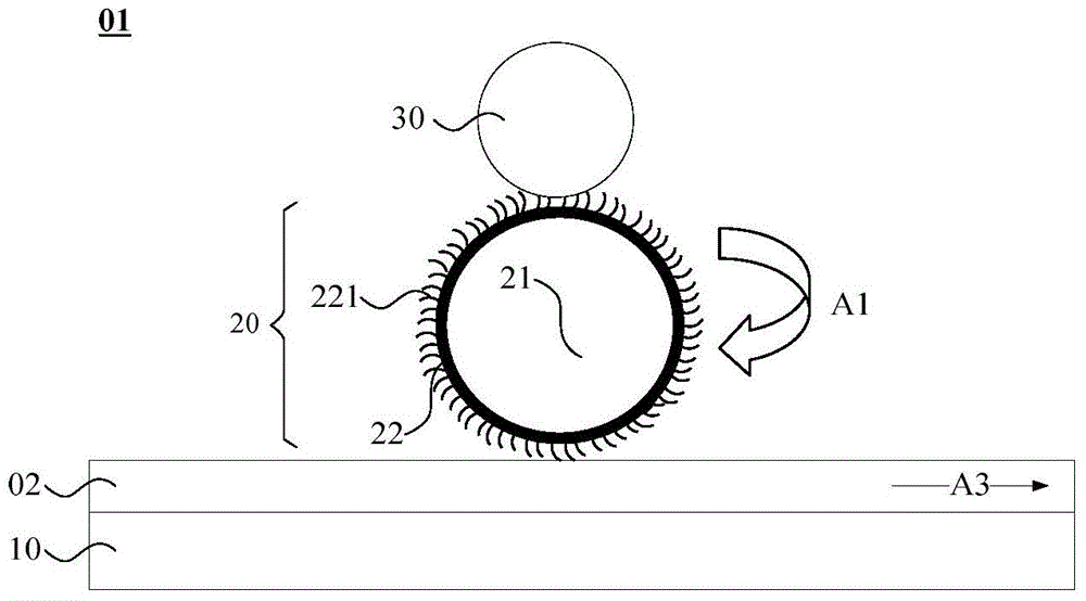 Friction orientation device