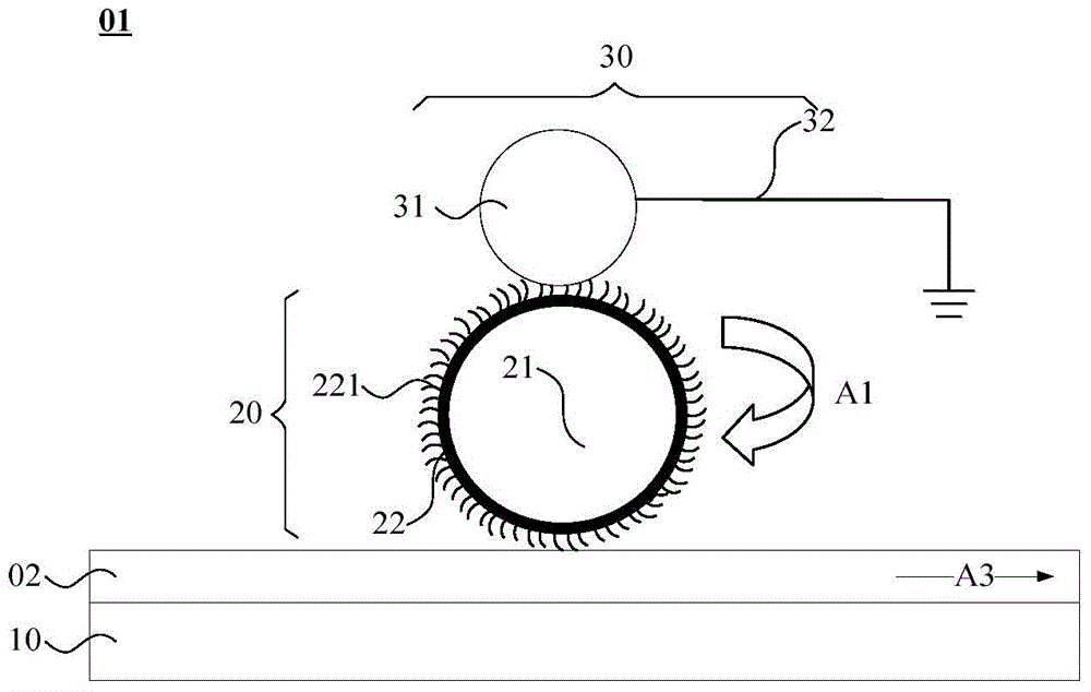 Friction orientation device