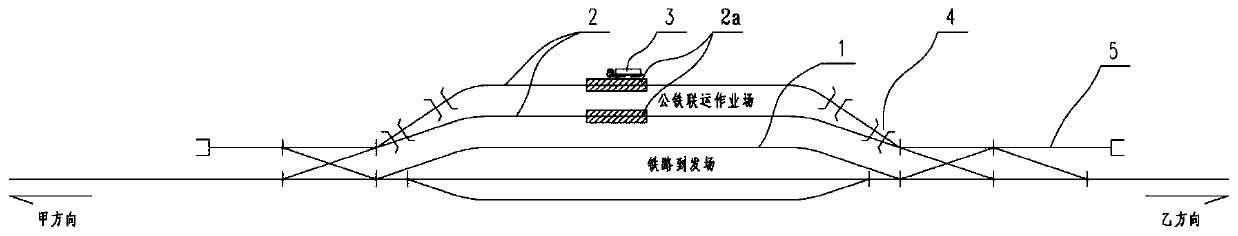 Operation method and method for rail-road intermodal transport mode conversion of railway station and yard