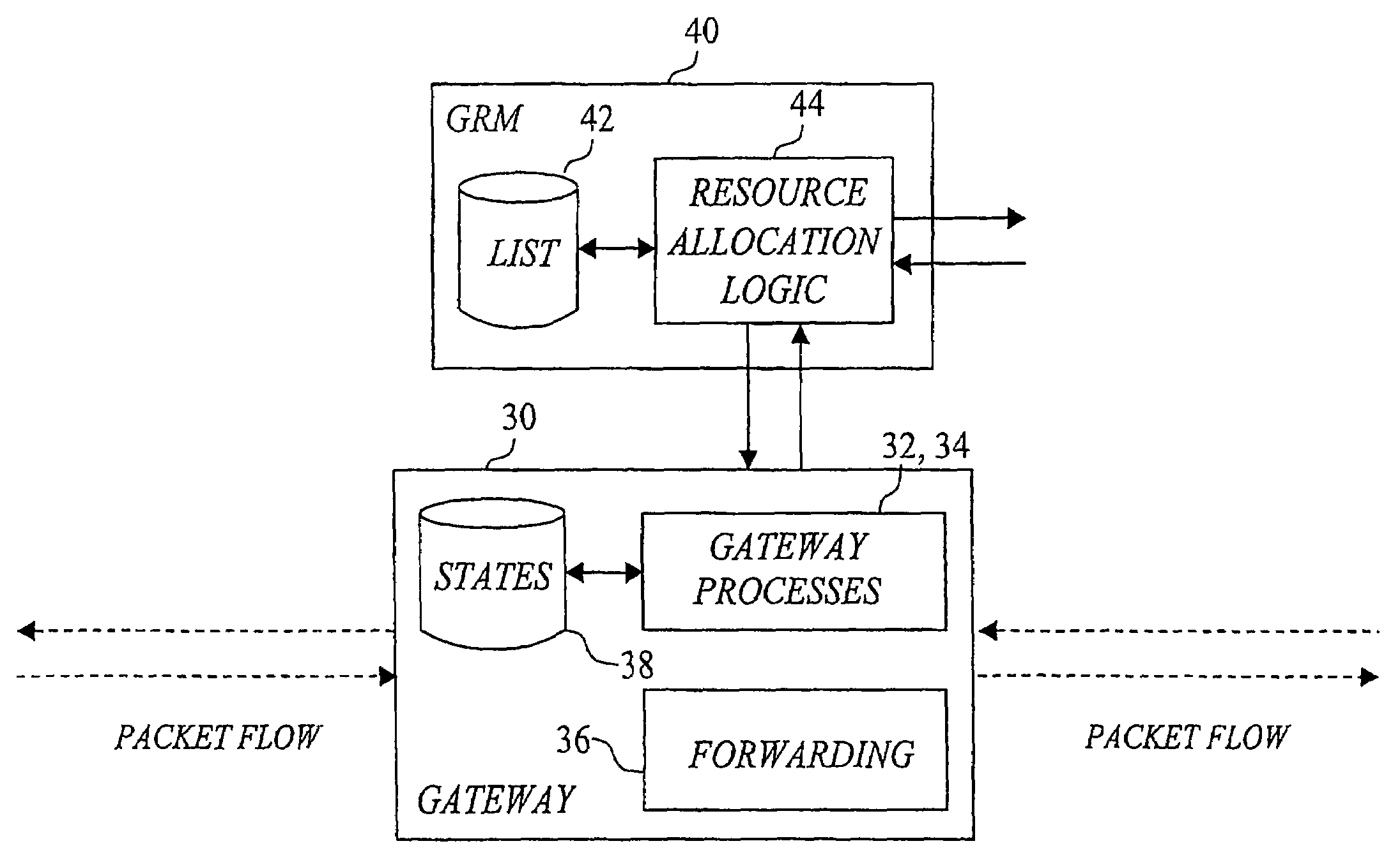 Method and system for enabling connections into networks with local address realms