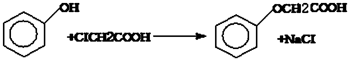 Preparation method and device of 2,4-dichlorphenoxyacetic acid