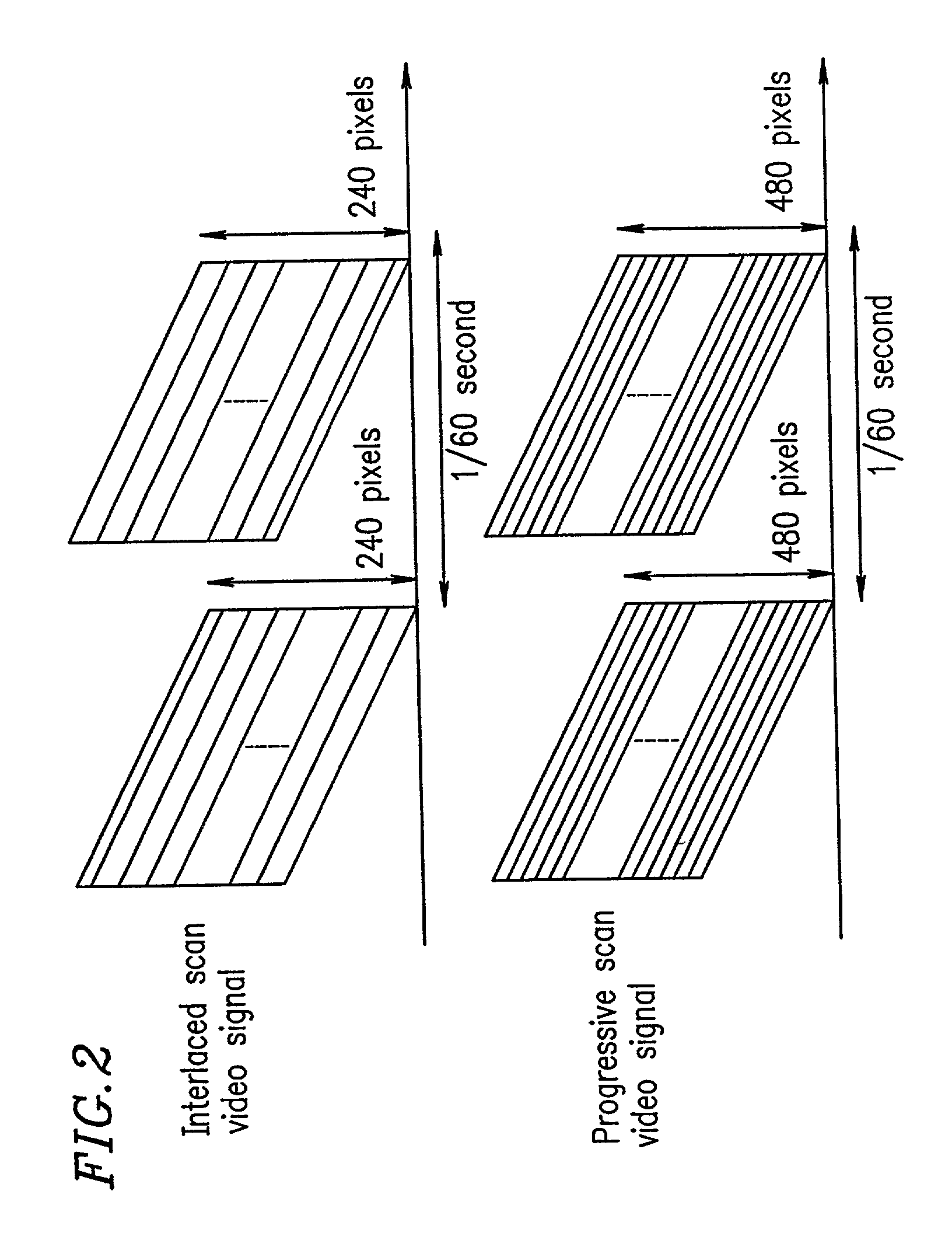 Video signal reproduction apparatus