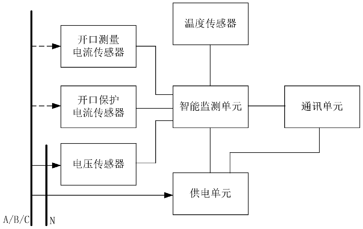 Integrated low-voltage line intelligent monitoring device