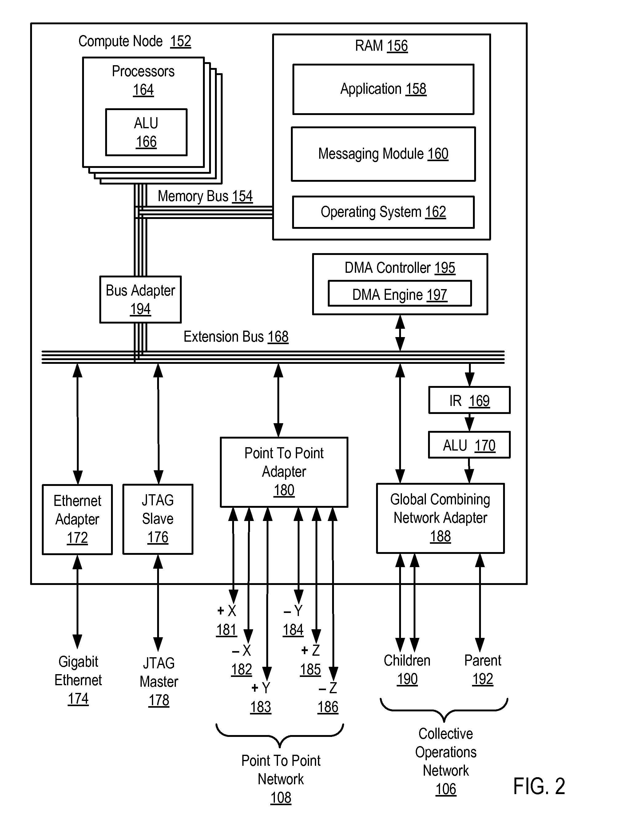 Broadcasting collective operation contributions throughout a parallel computer