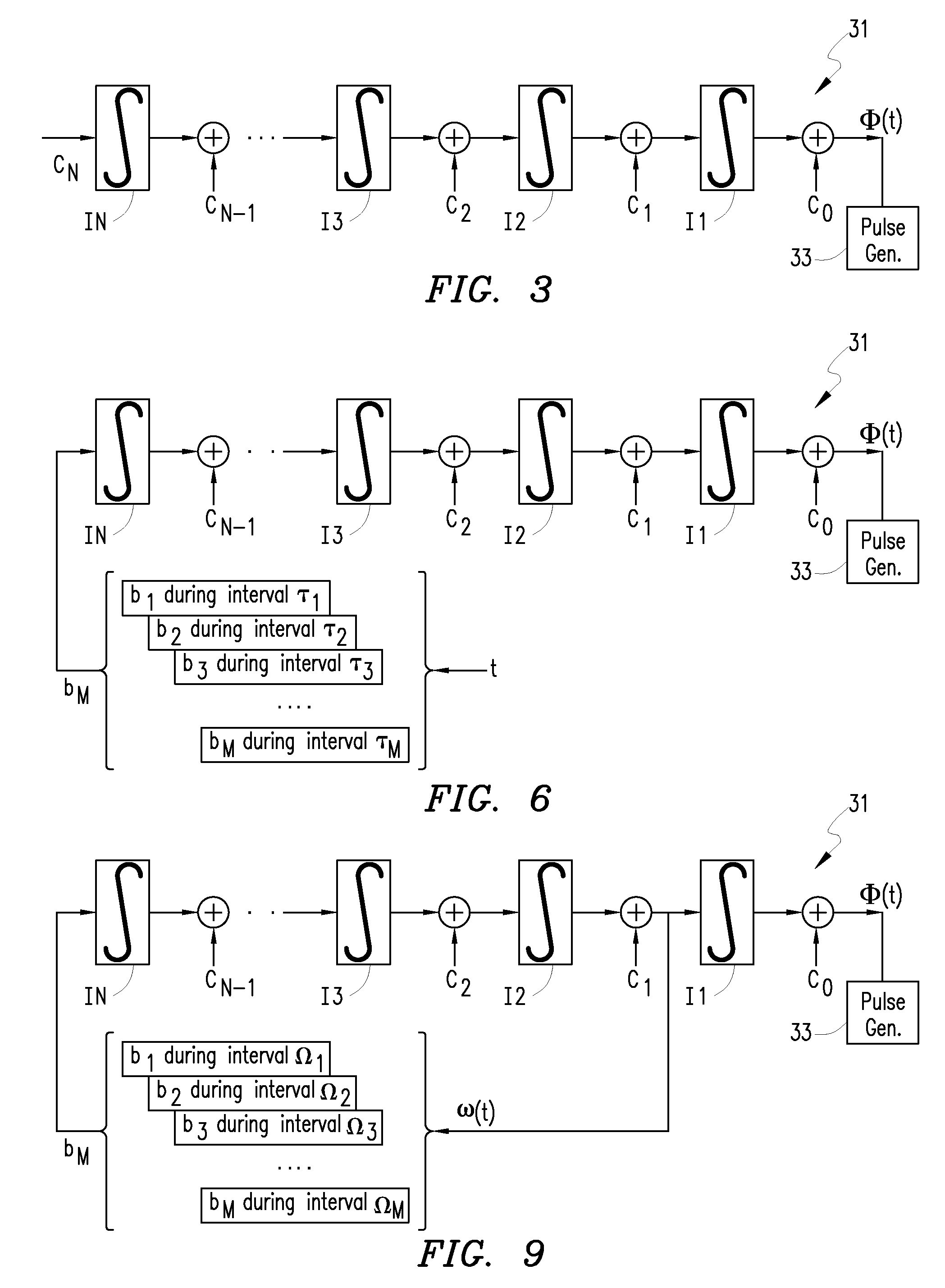 Generating nonlinear FM chirp radar signals by multiple integrations