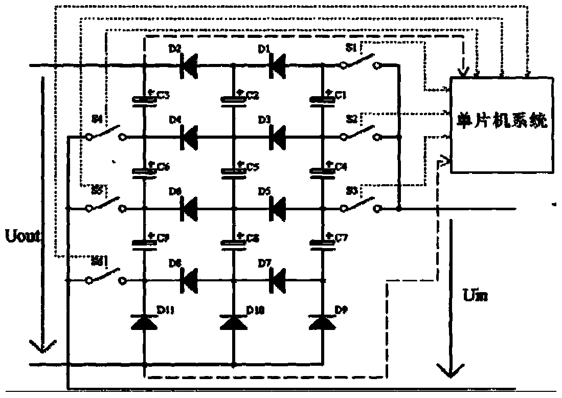 a solar cell