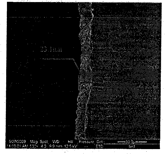 Method of preparing catalytic material for indium hydroxide thin film with controllable shape and thickness