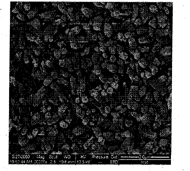 Method of preparing catalytic material for indium hydroxide thin film with controllable shape and thickness