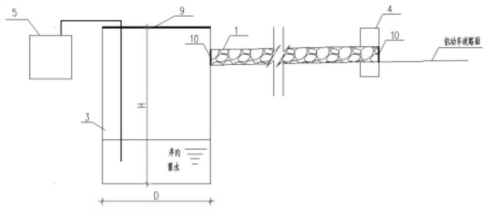 Arid region roundabout spiral water storage and drainage structure and construction method thereof