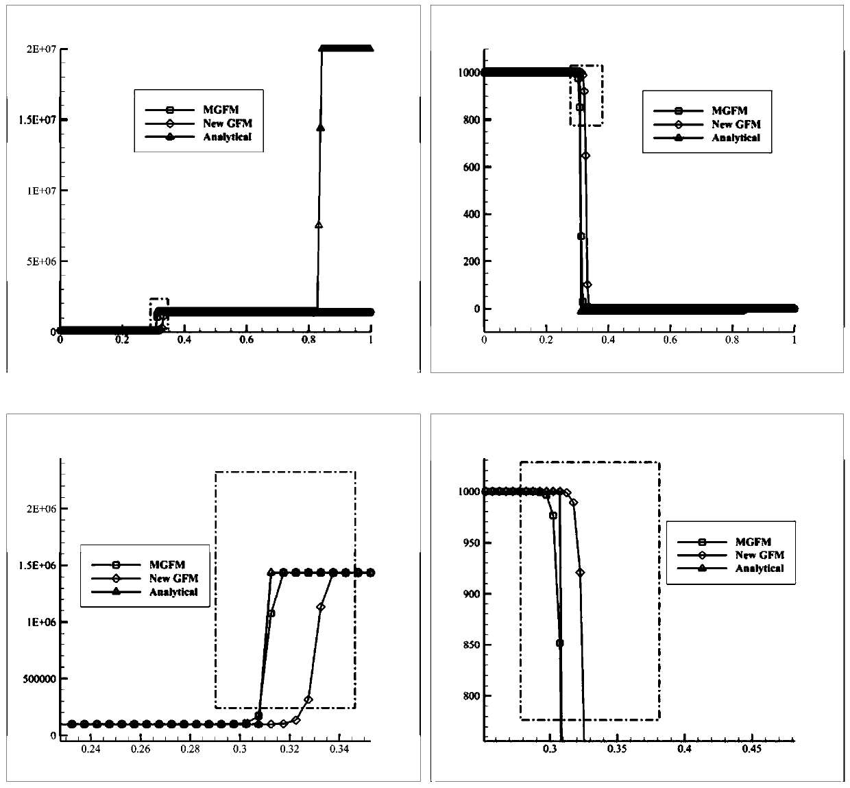 Numerical method for tracking the multi-media interface between compressible gas and incompressible liquid