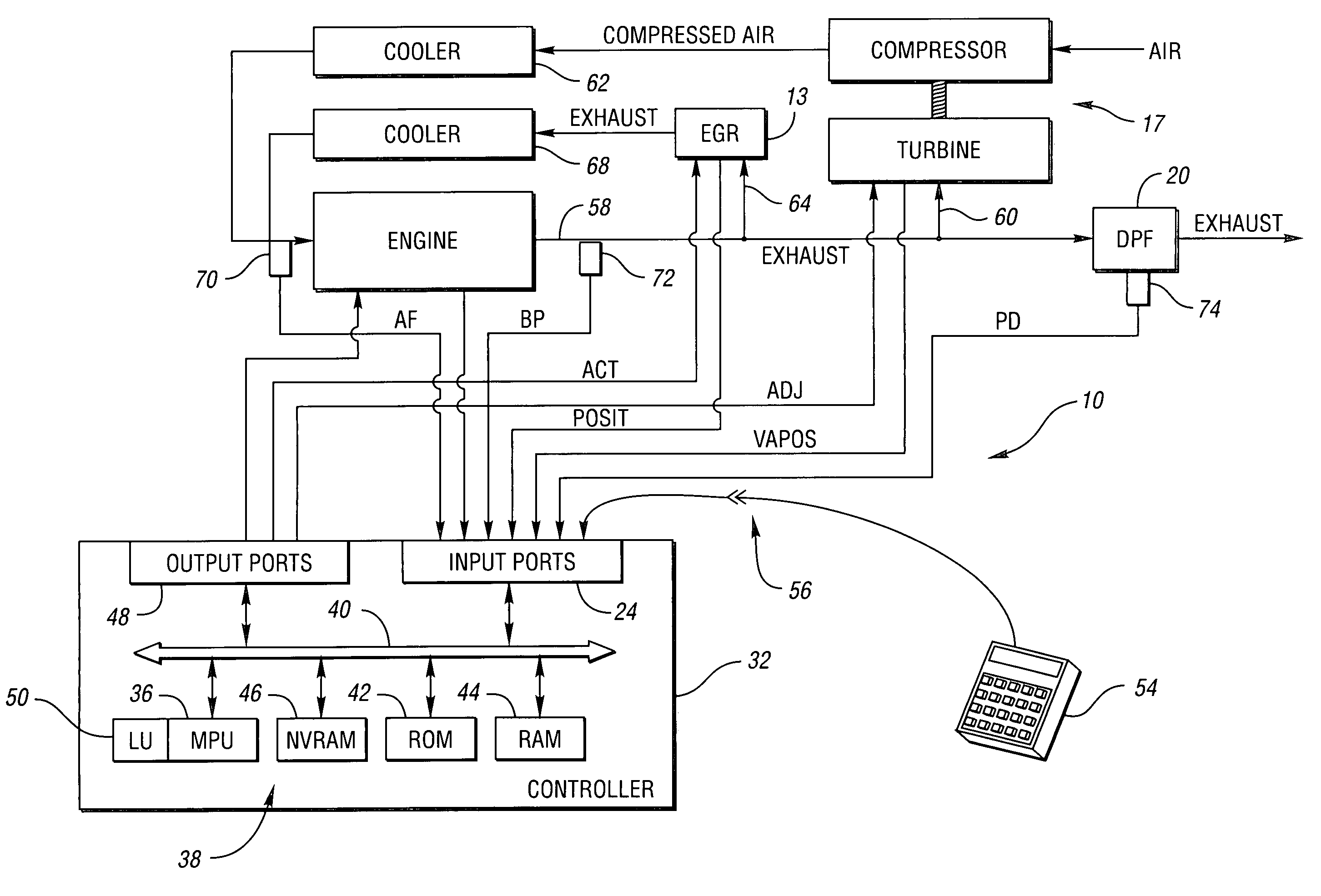 System and method for backpressure compensation for controlling exhaust gas particulate emissions