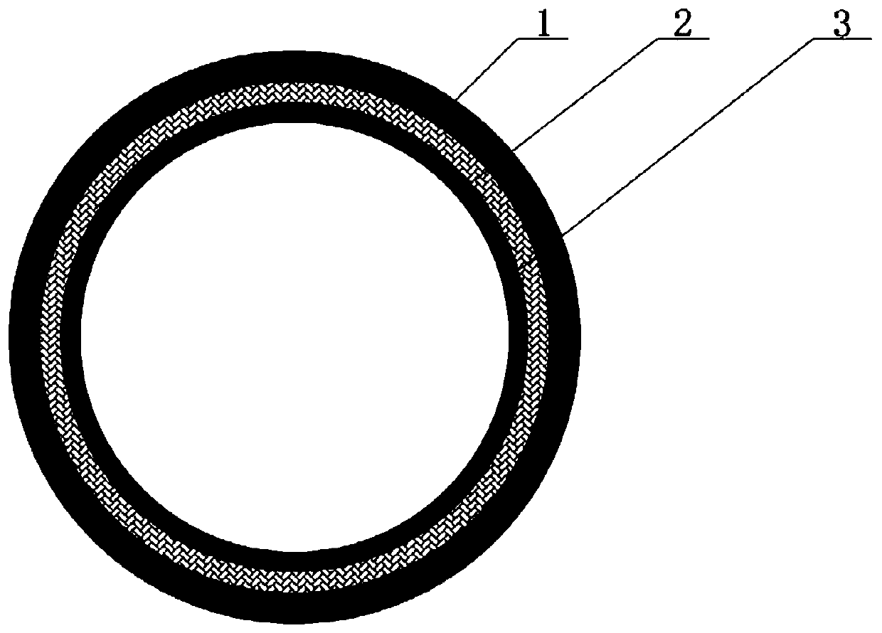 Wear-resisting high-pressure-resisting nonmetal composite flexible pipe used for mining and preparing method and application of wear-resisting high-pressure nonmetal composite flexible pipe