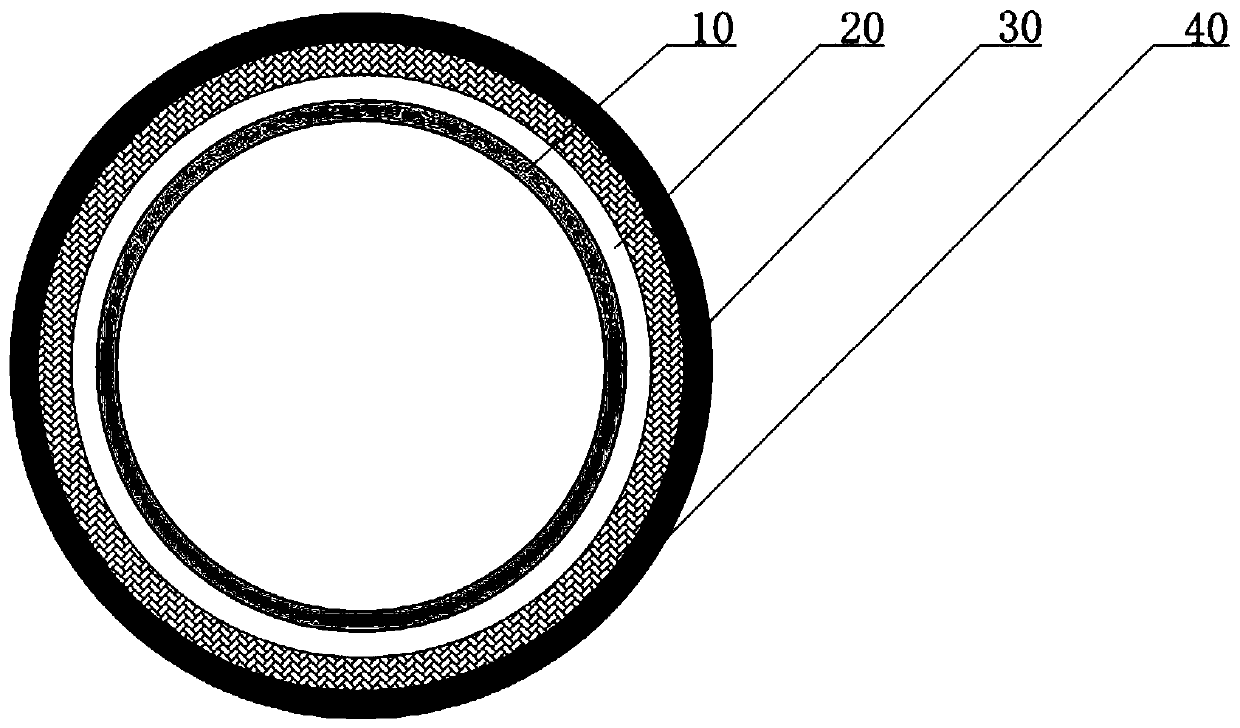 Wear-resisting high-pressure-resisting nonmetal composite flexible pipe used for mining and preparing method and application of wear-resisting high-pressure nonmetal composite flexible pipe