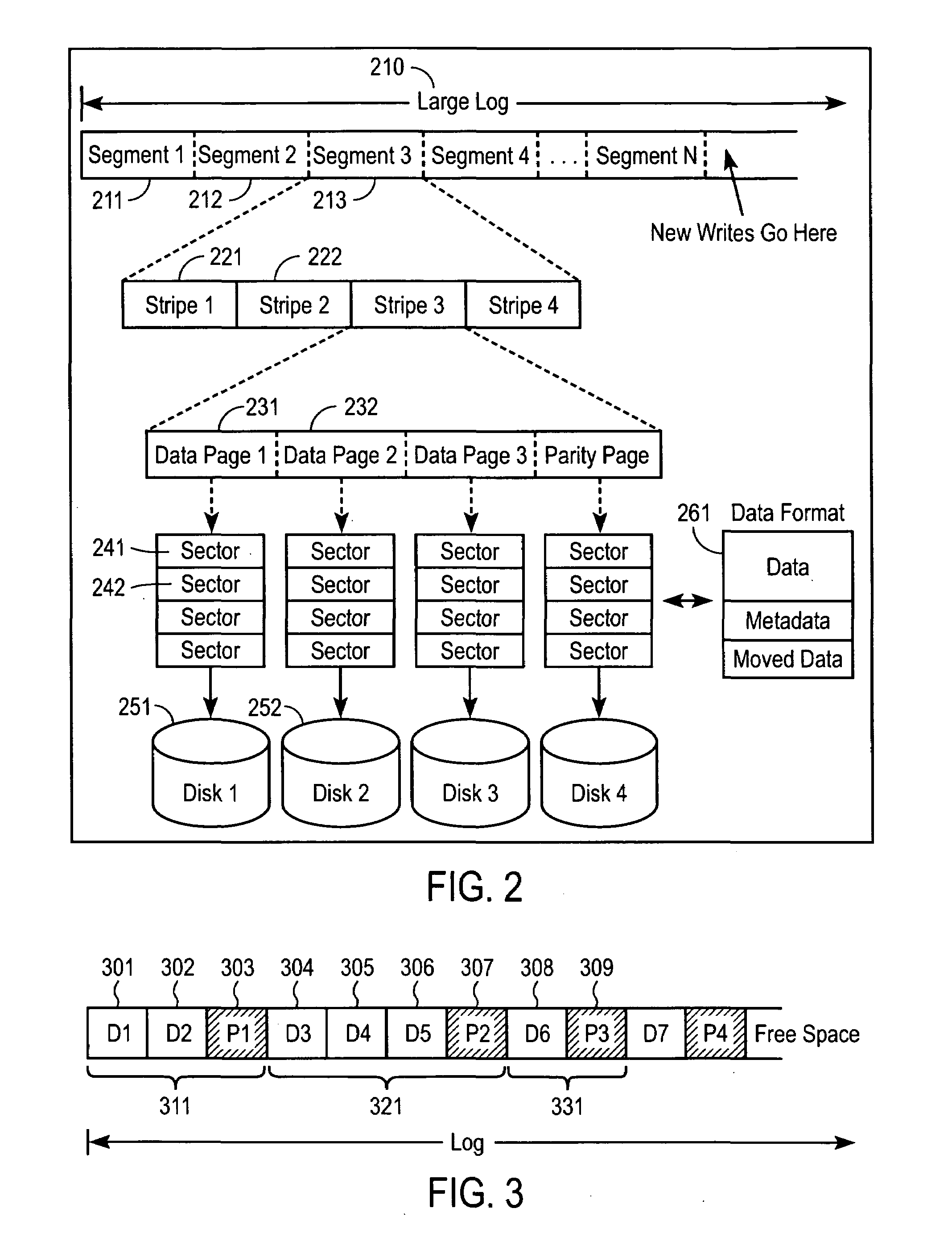 High-performance log-structured RAID