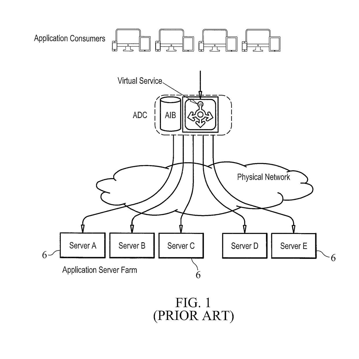 Methods for intelligent data traffic steering