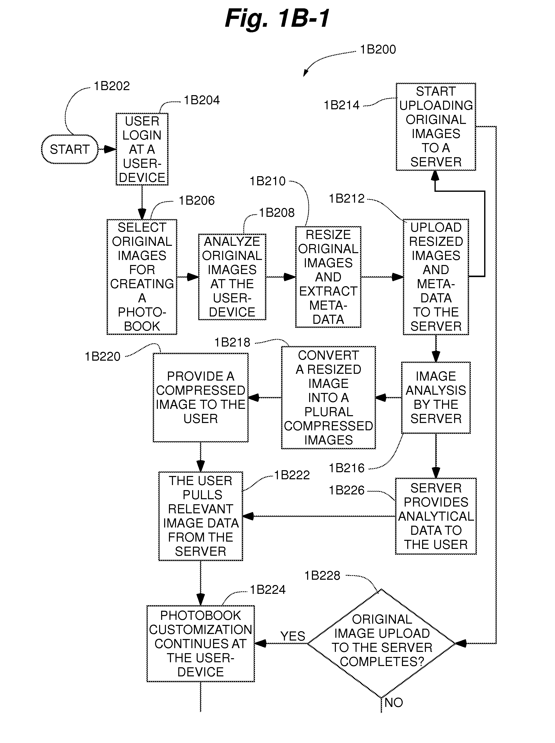 Automatic target box in methods and systems for editing content-rich layouts in media-based projects