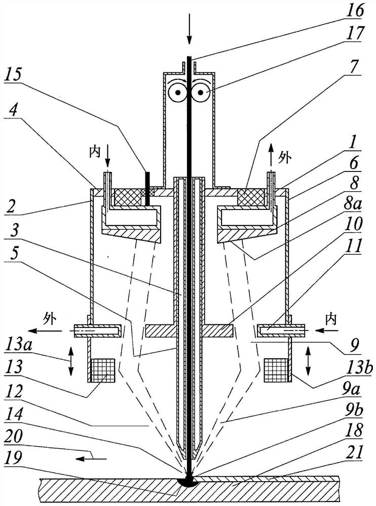 System for manufacturing of three dimensional objects