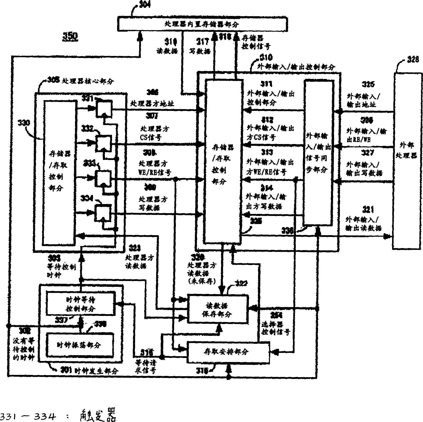 Information processor and memory access arranging method