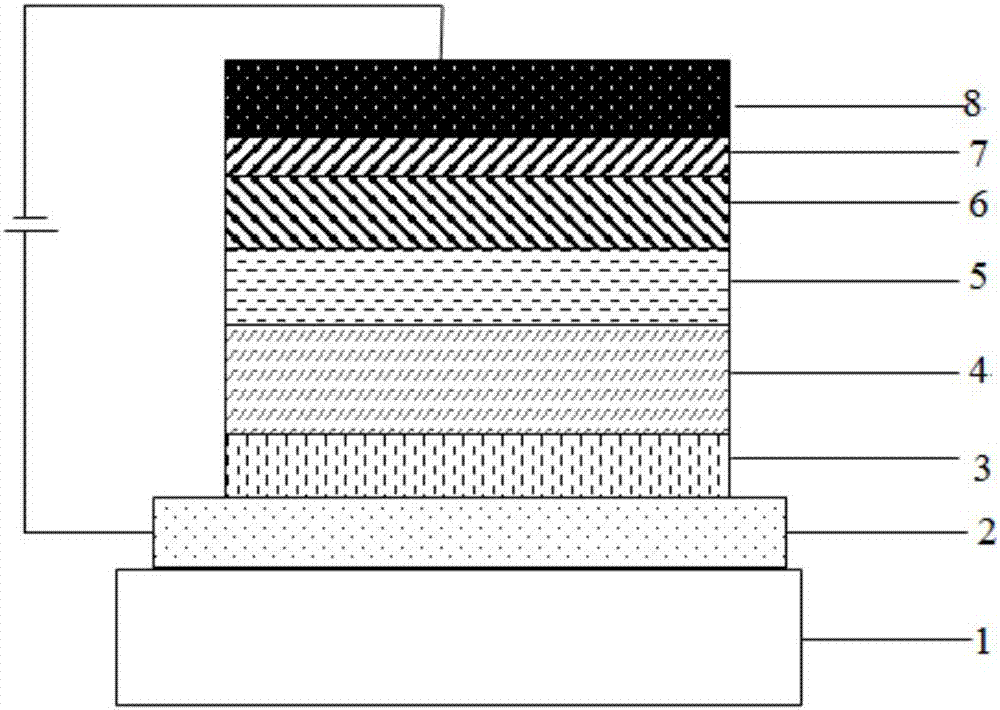 Compound taking acridone as core and application of compound to organic electroluminescent device