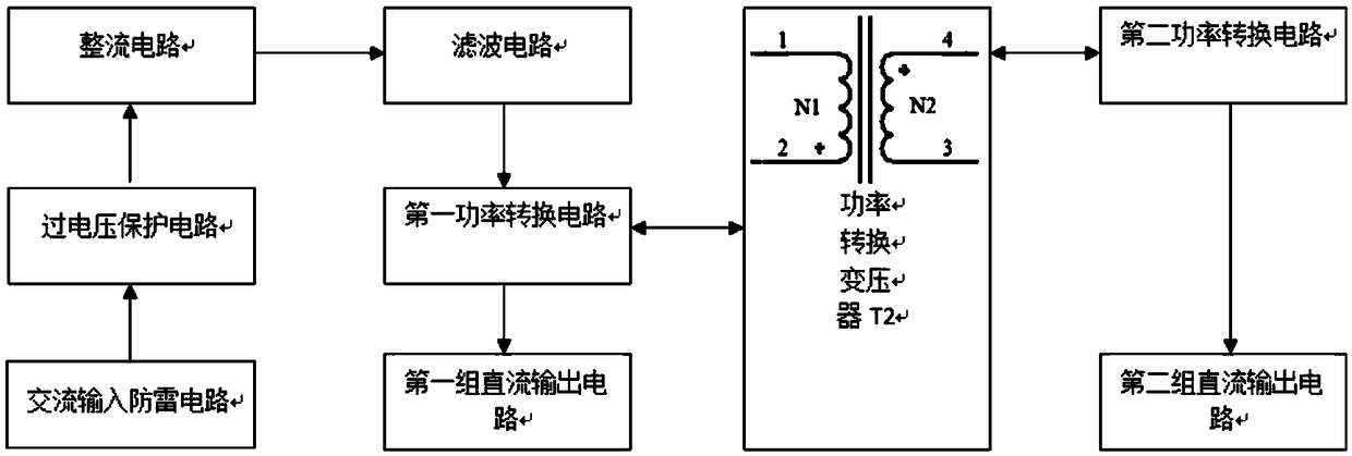 An AC-to-DC isolating switch power supply circuit