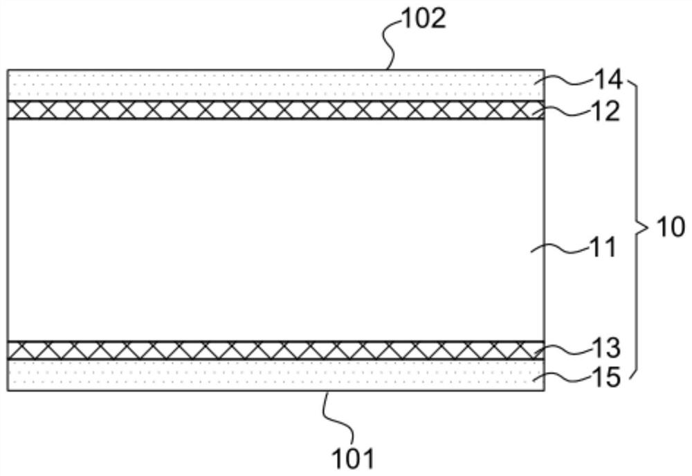 Solar cell and manufacturing method thereof