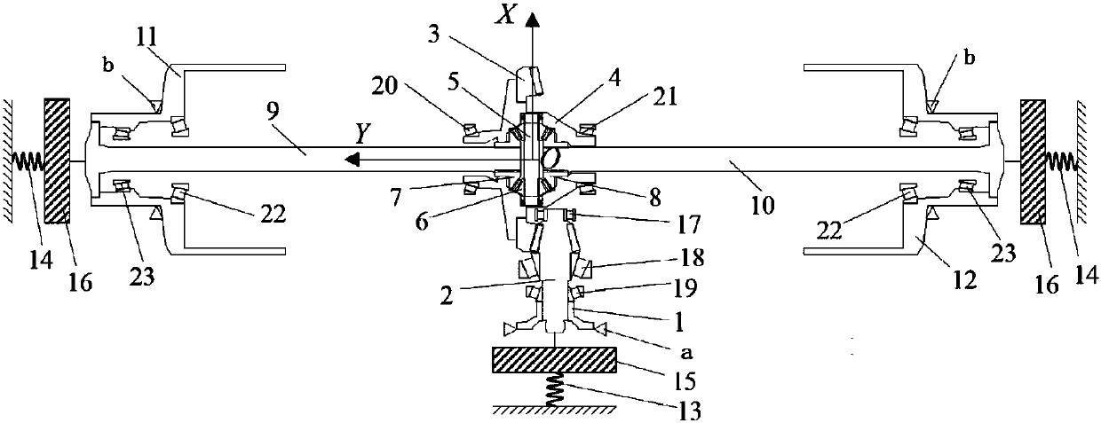 Modal Synthetic Dynamics Modeling and Analysis Method for Vehicle Drive Axle System