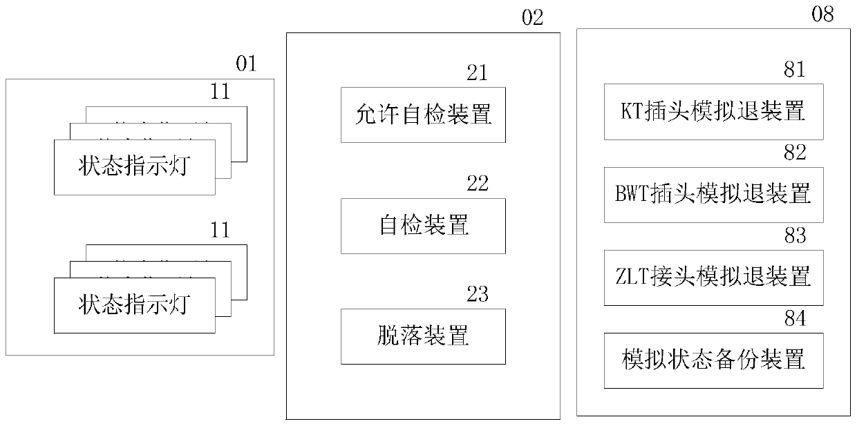 Integrated precise control device based on image recognition