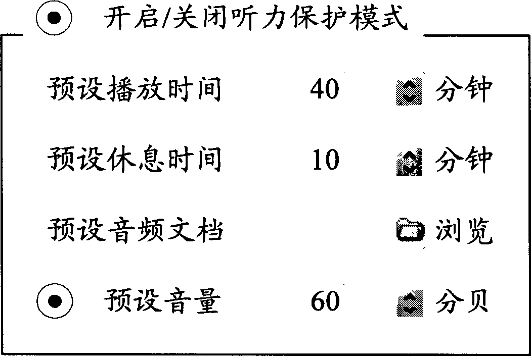 Method for protecting hearing ability, and audio playing system with function of protecting hearing ability