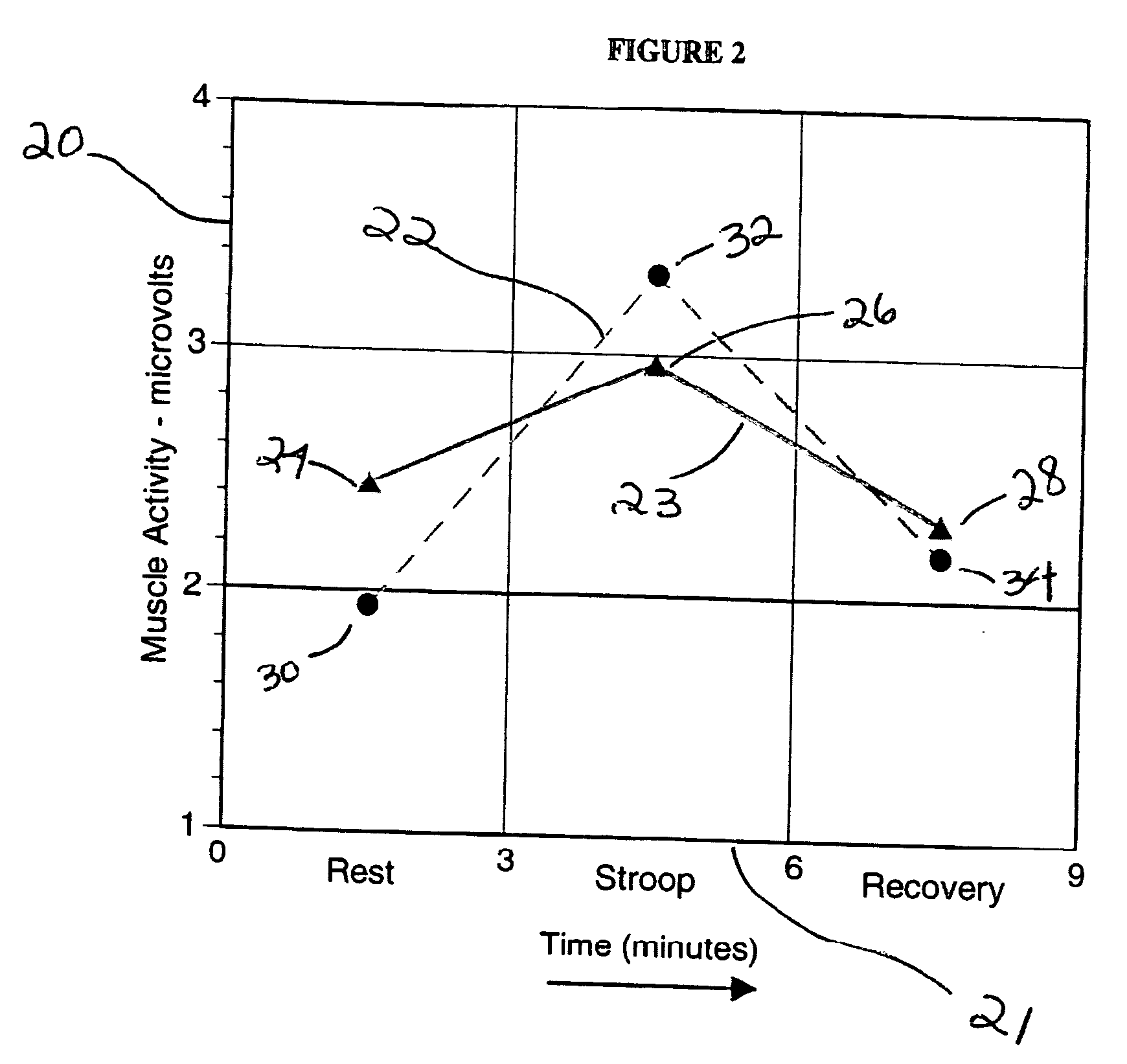 Process for effecting the relaxation of muscles of a human by means of fragrance