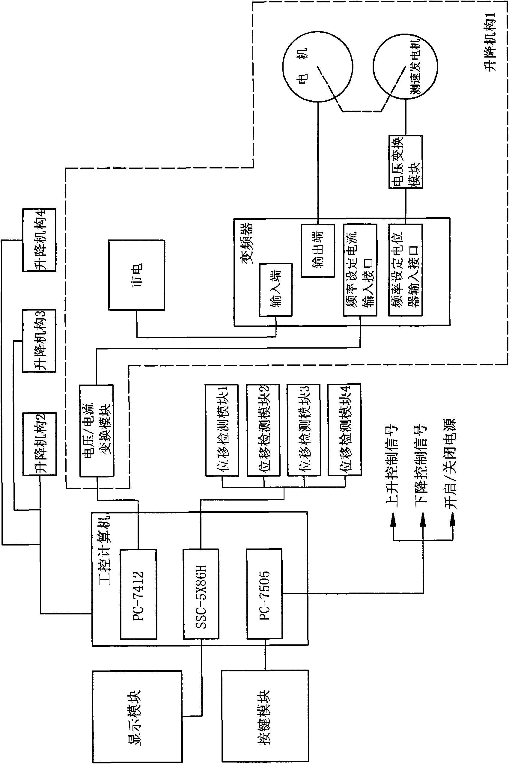 Movable span lifting device of vertical lift balance bridge